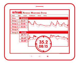 Software monitorizare continua